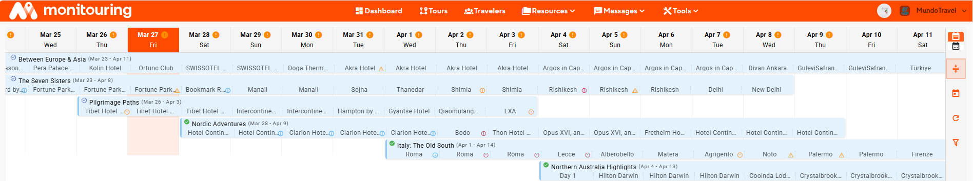 Monitouring planner view showing future trips and planning context