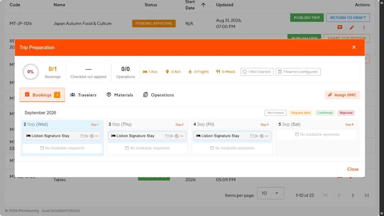 Booking calendar with outreach, request-sent, confirmation, and more-actions controls beside an accommodation